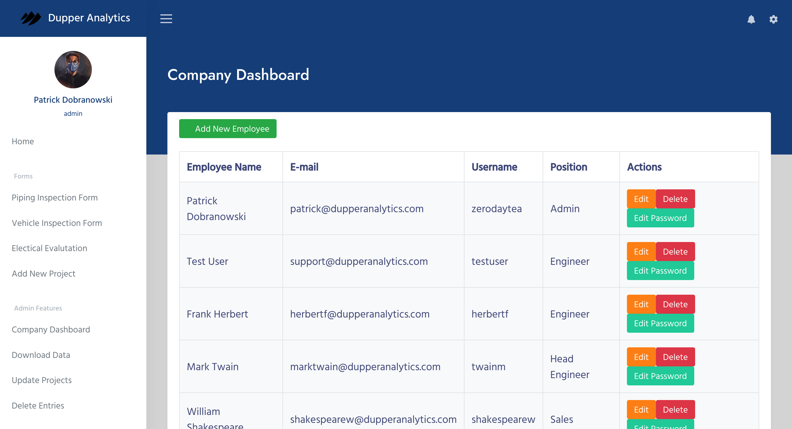 Company Dashboard